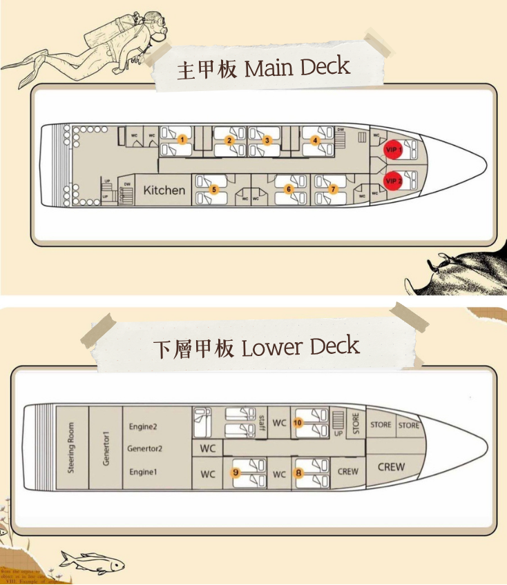 MV Aqua Deck Plan